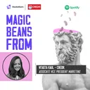 Ep #9: How CredR has perfected the art of creating customer personas artwork
