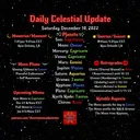 ☆12/10 Daily Celestial Update☆ artwork