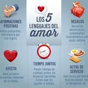 Los 5 lenguajes del amor artwork