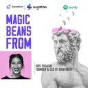 Ep #8: Here's how to perform a successful campaign refresh artwork