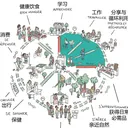 vol.1 你生活在几分钟的圈子？ artwork