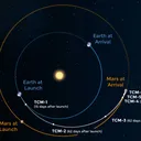Ep. 105: NASA 2020 MARS ROVER UPDATES artwork
