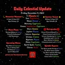 ☆12/9 Daily Celestial Update☆ artwork