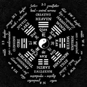 番外4. 八字入门（下）地支 artwork