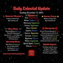 12/11 ☆Daily Celestial Update☆ artwork