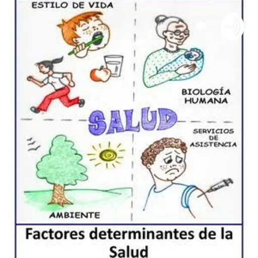 Factores Determinantes De La Salud Por José Luis Ortega Garcia Artwork