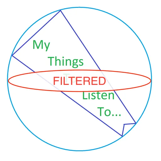 My things to listen to... Artwork