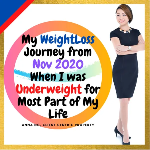 My Weight Loss Journey at age 40 in Nov 2020-Anna Ng Artwork