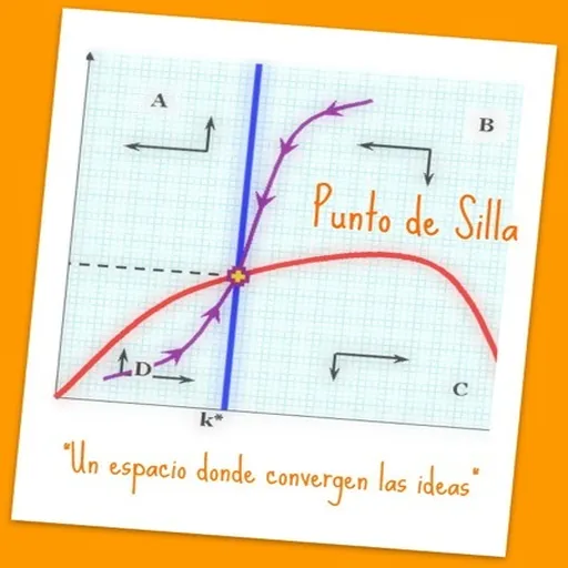 Punto de Silla (Podcast) - www.poderato.com/puntodesilla Artwork