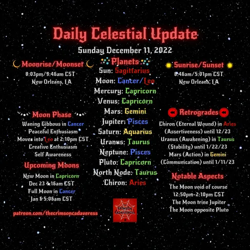 12/11 ☆Daily Celestial Update☆ Artwork